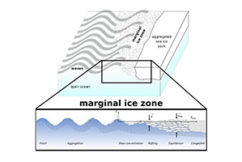 Marginal ice zone