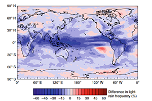 Disproportionate Control on Aerosol Burden by Light Rain - E3SM ...