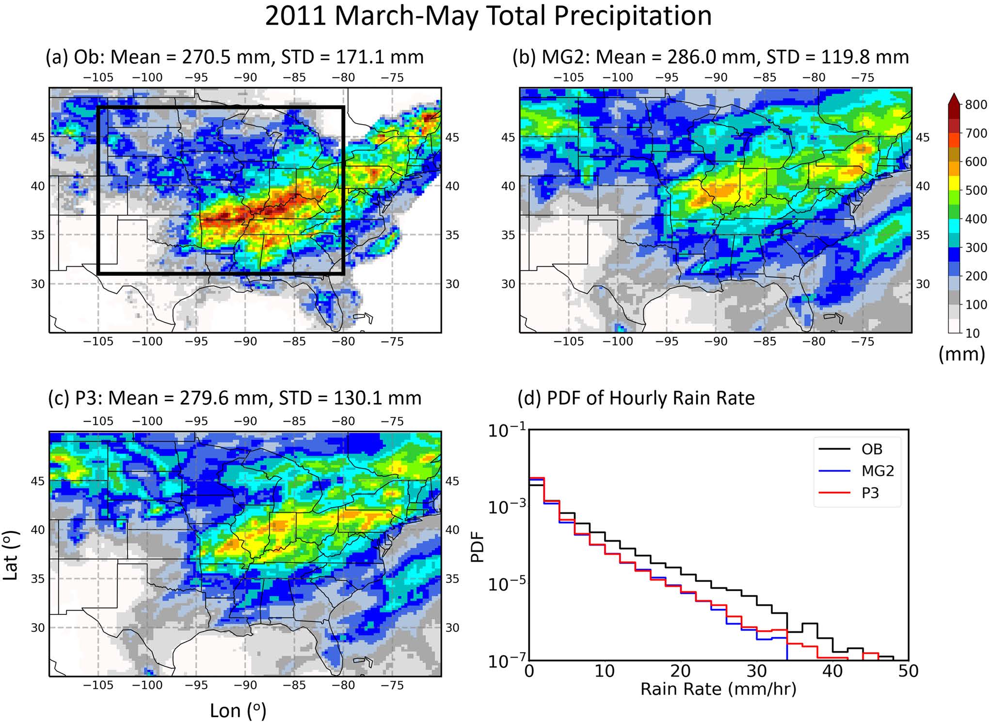 Comparison of 2011 March-May accumulated total precipitation
