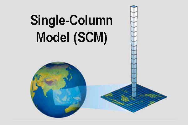 A single-column model