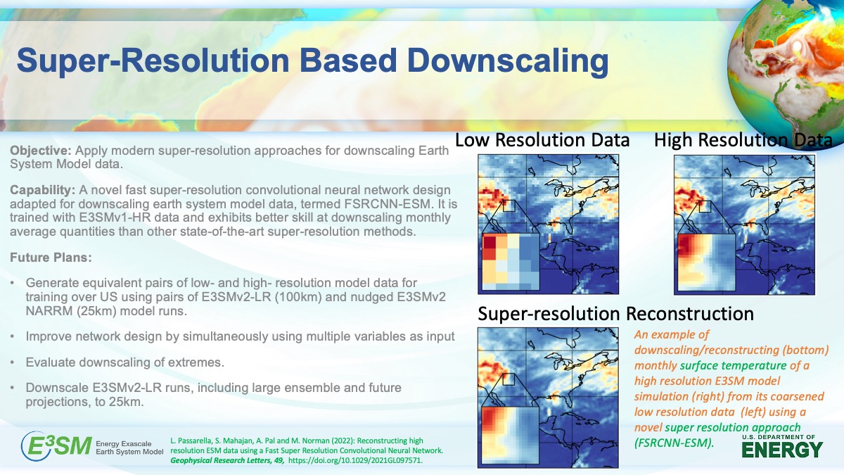 Super-resolution-based downscaling