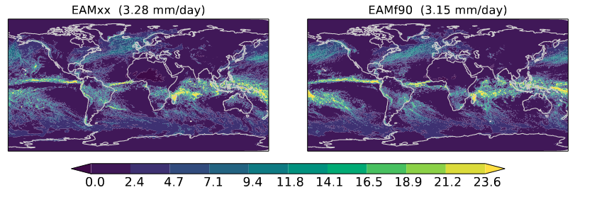 Figure 1. Precipitation averaged over the last 30 days of an EAMxx simulation (left) and corresponding EAMf90 simulation (right). Both simulations use grid spacing of 28 km.