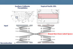 Assessing Tropical Pacific-induced Predictability of Southern California Precipitation Using Machine Learning