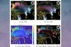 A New Color Map for Visualization and Analysis of Sea Ice Motion