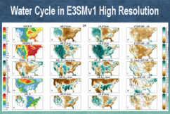 Water Cycle in E3SMv1 High Resolution Model