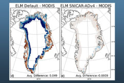 The Effect of Physically Based Ice Radiative Processes on Greenland Ice Sheet Albedo and Surface Mass Balance in E3SM