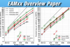 Modeling the Climate at Exascale