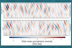 Emulating the E3SM Atmosphere with AI