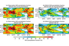 Mesoscale Convective Systems Represented in High Resolution E3SMv2