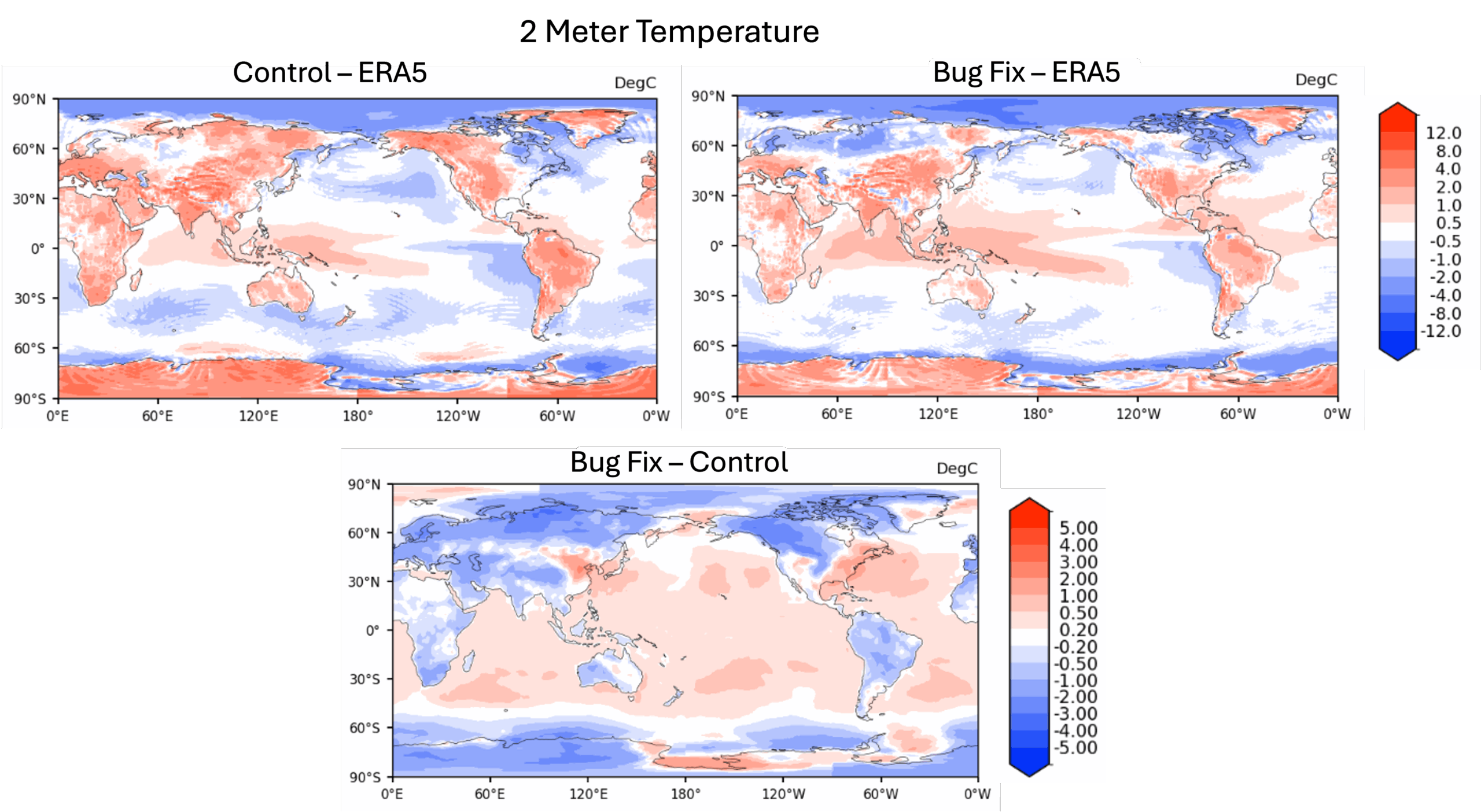 Two meter temperature bias of EAMxx run at ne256