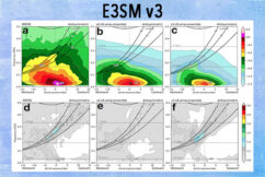 E3SM v3 Overview Paper on the Atmosphere Model (EAMv3.LR)
