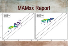 MAM4xx Report