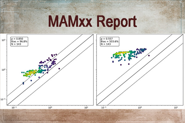 MAM4xx Report - E3SM - Energy Exascale Earth System Model