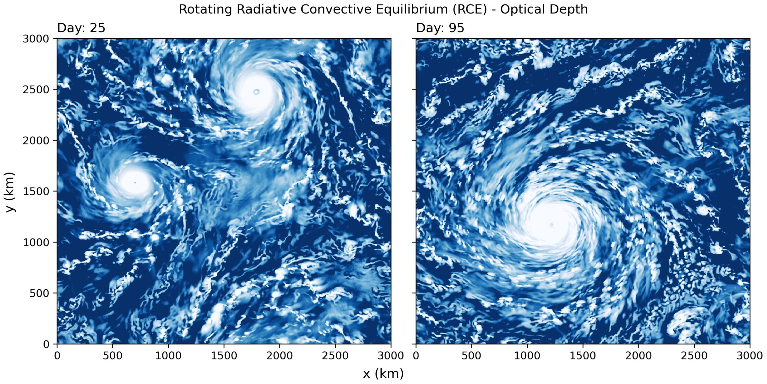 Snapshots of pseudo-optical depth from a 100-day DPv1