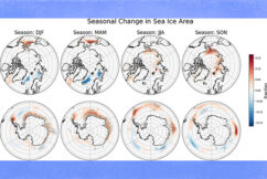 Updated Sunlight Spectral Distribution Improves Polar Simulations