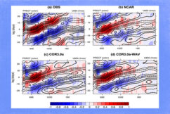 Wave-State–Dependent Surface Fluxes Improve MJO Representation in E3SM