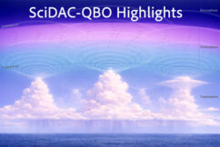 Understanding and improving the quasi-biennial oscillation in E3SM