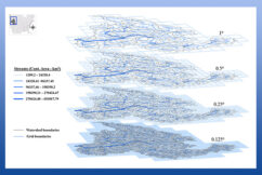 Watershed-Based Representation Discretized into Topographic Units Better Captures Land Surface Heterogeneity