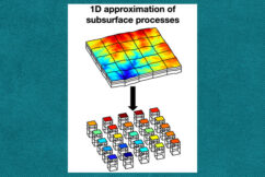 A Roadmap for Adding Lateral Water Transport to the E3SM Land Model
